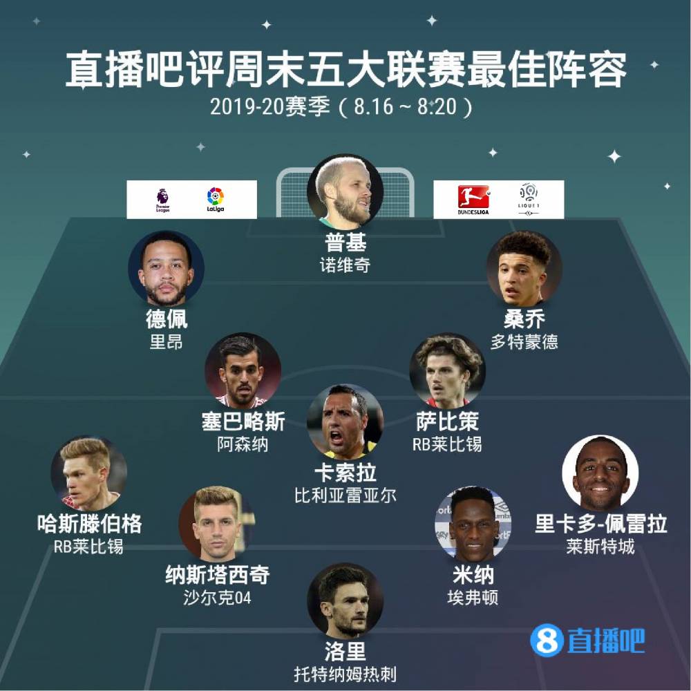 队时