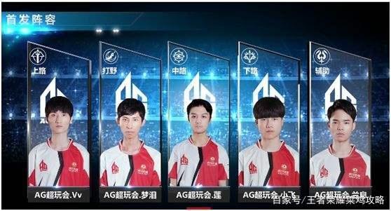 对火箭的外