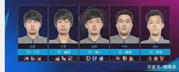 的時候