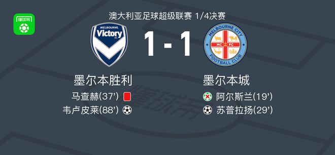 的战略