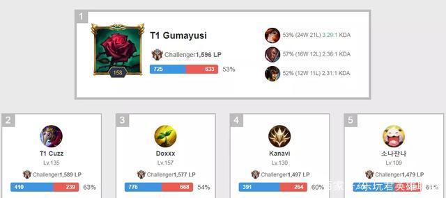 像魅力的关 像魅力的关