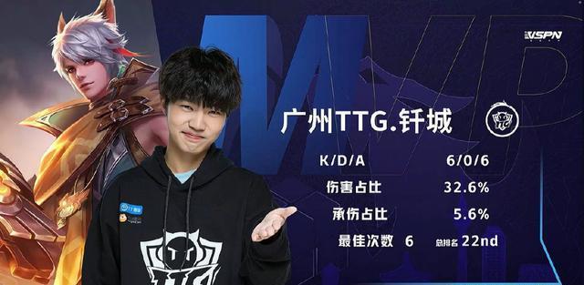S8全球总