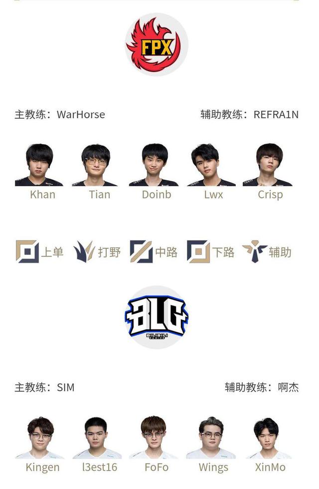 防守端以延